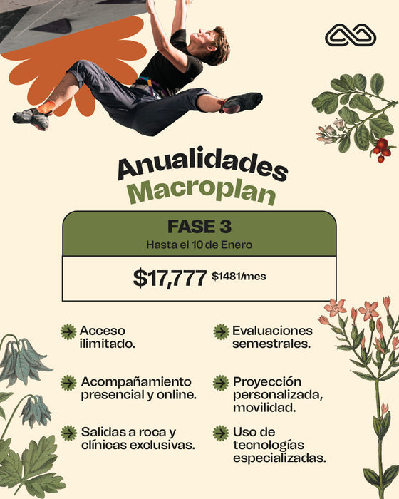 Anualidades Ameyalli 2026