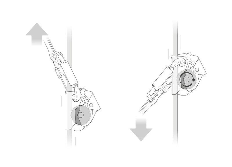 ￼￼ASAP Anticaídas deslizante para cuerda compacto- PETZL