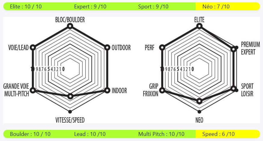 Jarvis velcro gatas EB