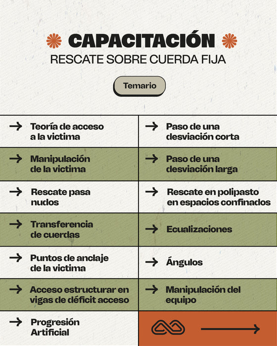 Capacitacion en Ascensos y Descensos con Acreditacion DC3