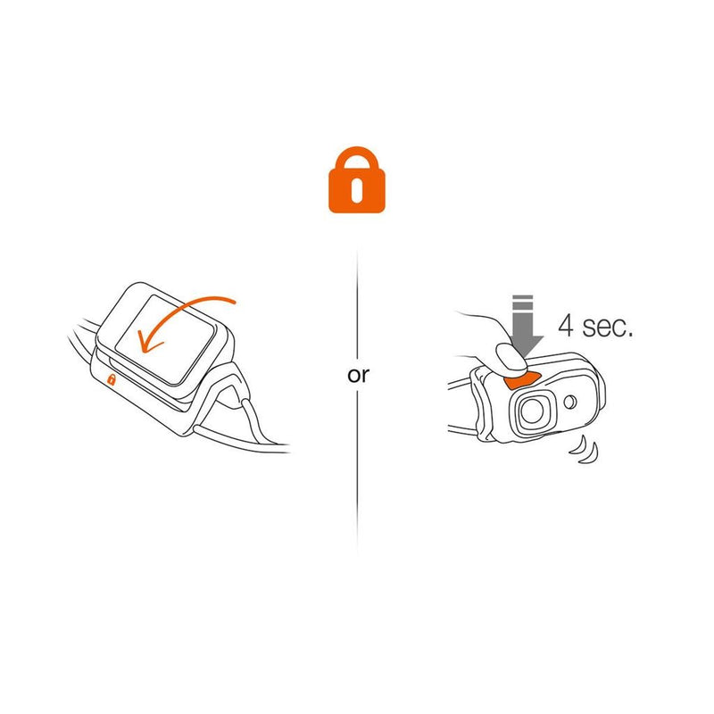 Petzl Bindi – Linterna Frontal Recargable Ultraligera