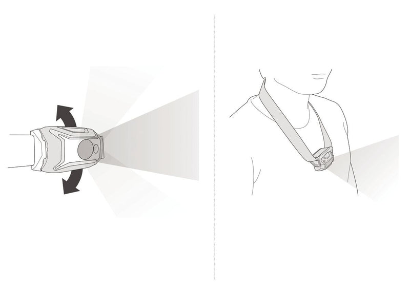 Petzl Tikka – Linterna Frontal 350 Lm Hybrid Concept Cafe