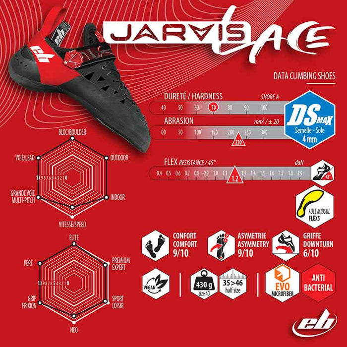 Jarvis lace gatas EB