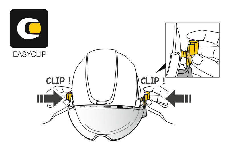 Vizir pantalla corta para casco