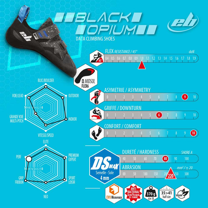 Black opium gatas